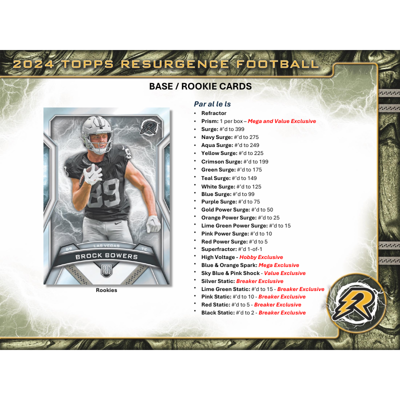 2024 Topps Resurgence Football Hobby 12 Box Case