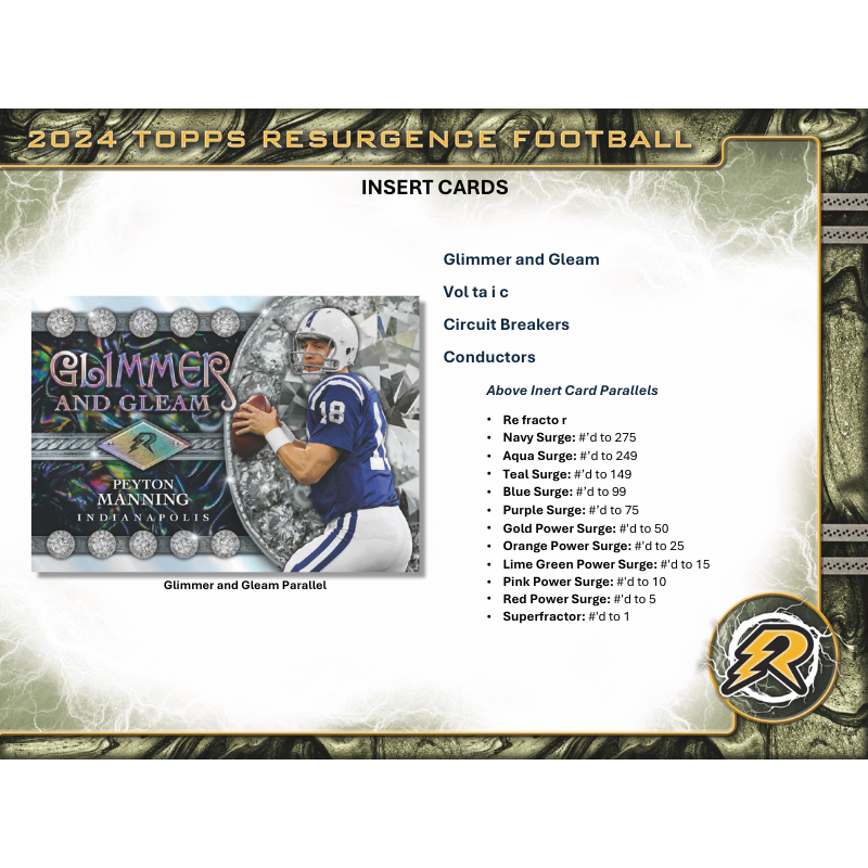 2024 Topps Resurgence Football Breaker's Delight Box