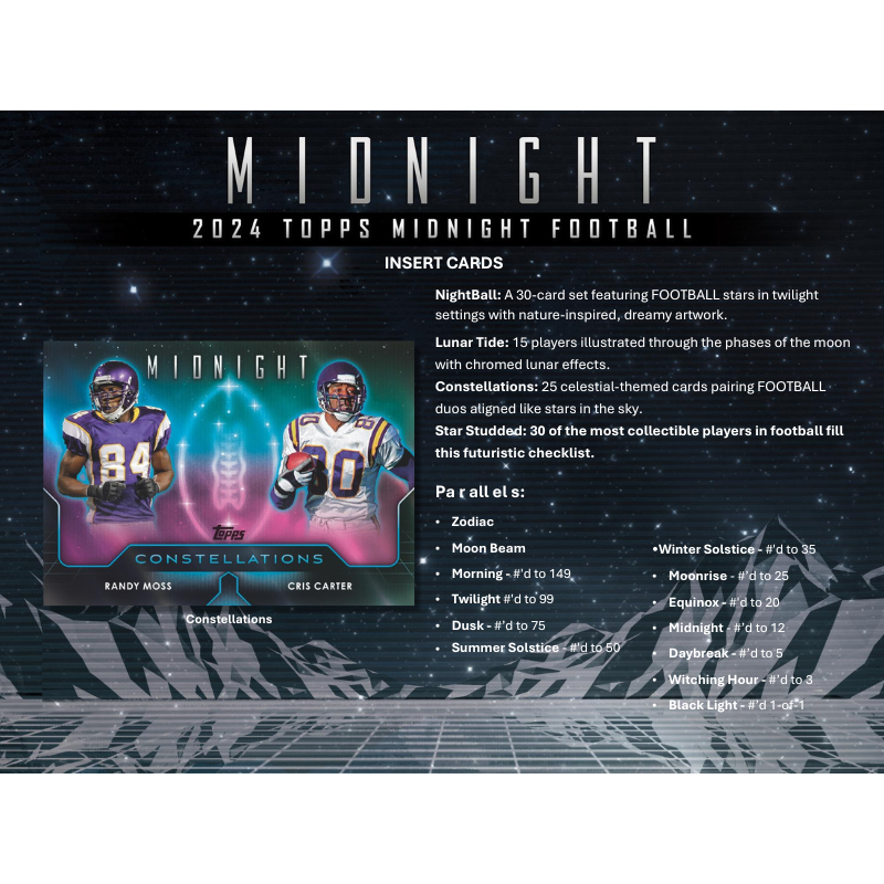 2024 Topps Midnight Football Hobby 8 Box Case